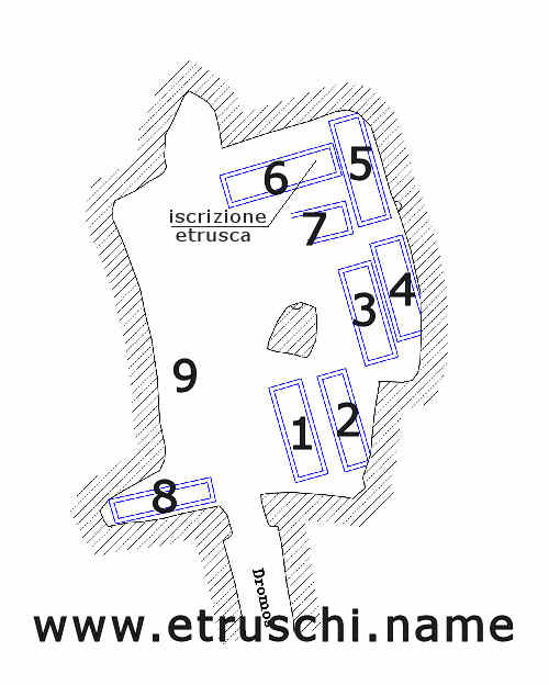 La mappa della camera funeraria